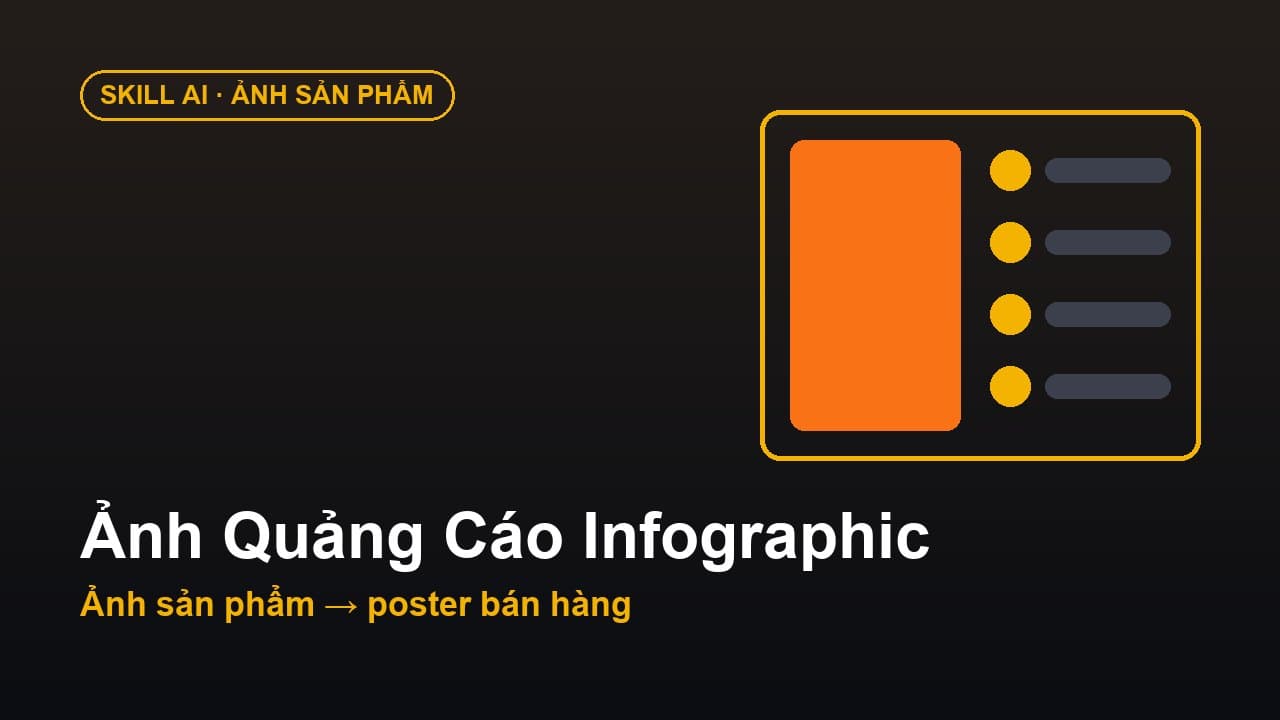 Skill Ảnh Quảng Cáo Infographic